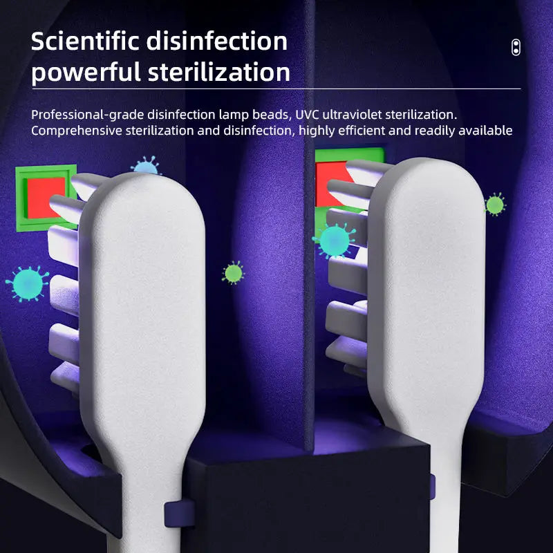 Sulvgo DuoClean UV - By Rooted Rituals