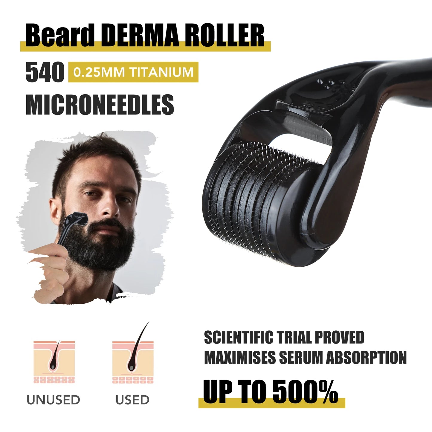PrimeBeard™ Growth Ritual - By Rooted Rituals