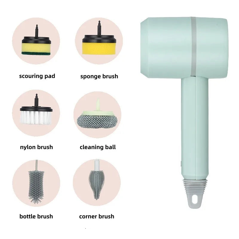SparkleSpin MultiBrush - By Rooted Rituals